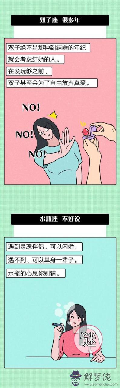 白羊男談多久才想結婚，白羊男戀愛模式七階段