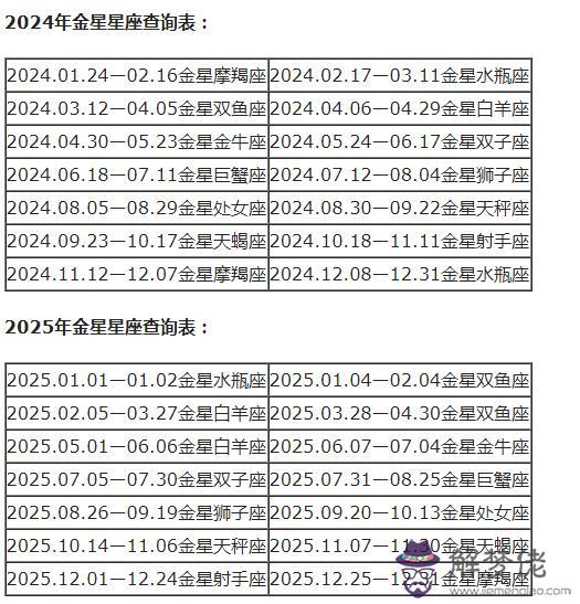 免費查上升星座，如何判斷自己的上升星座