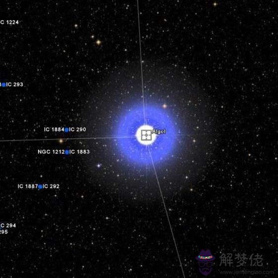 白羊座標準連線圖，射手座星圖連線