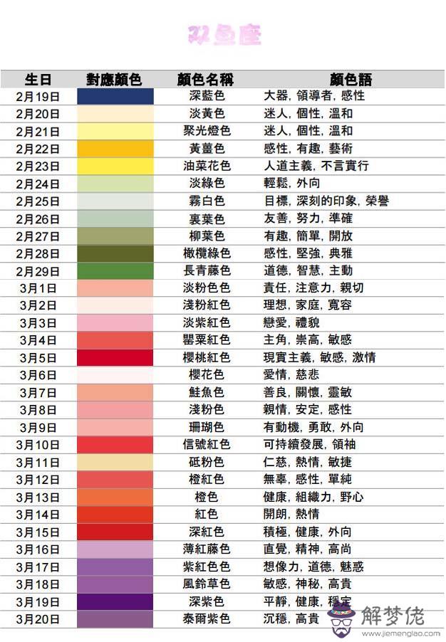 白羊座紋身原圖，射手白羊的紋身圖案