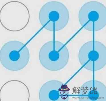 2星座專屬密碼6位，十二星座手機密碼6位"