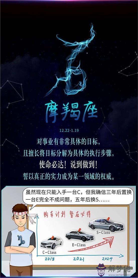 月份對應星座表，星座對應月份日期