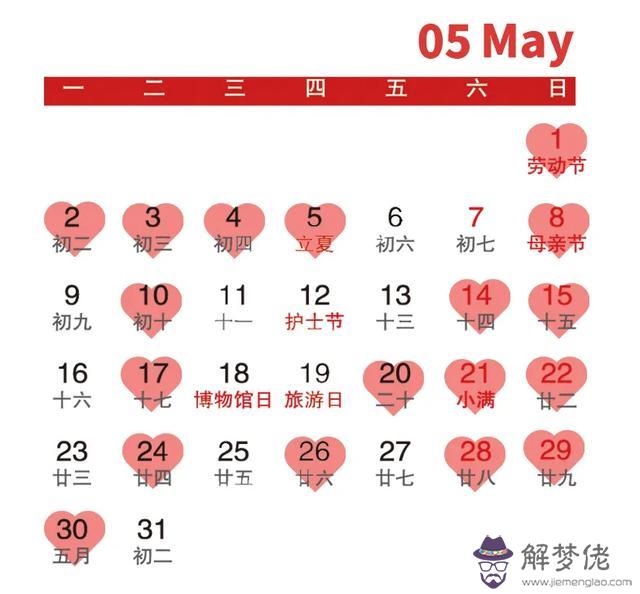 022萬年歷黃道吉日，萬年歷2022