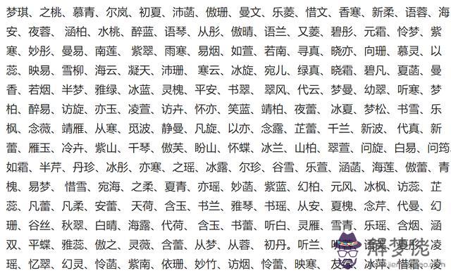 取名字大全免費查詢，姓名大全20000個