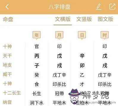測八字算命軟件