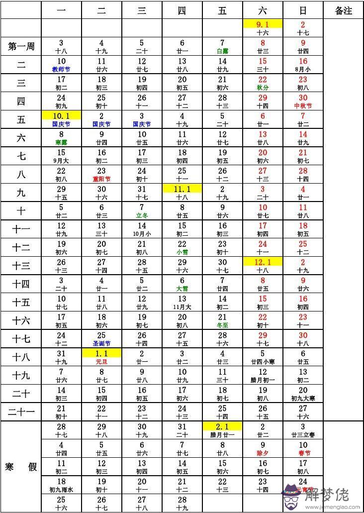 農歷9月22出生的人好不好，1995屬豬山頭火命婚姻