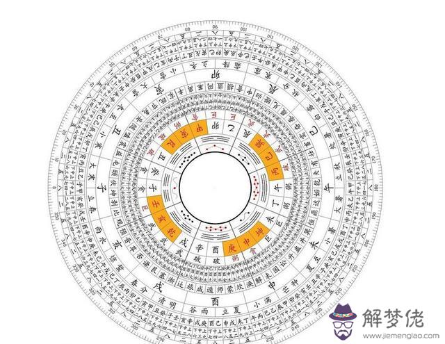 劍鋒金命忌諱什麼顏色