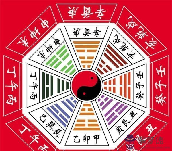 四柱中走財運看天干還是地支