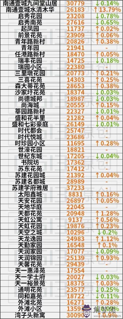 91年男跟93年女屬相合不合，91屬羊和93屬雞是緣