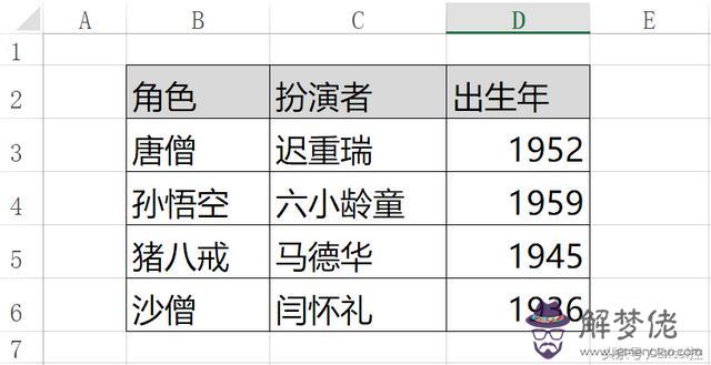 怎麼用時間函數算屬相