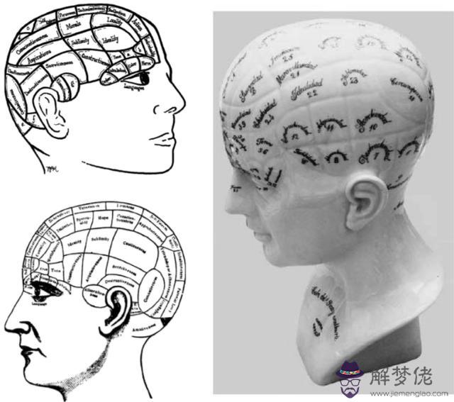 摸扎算命是啥意思