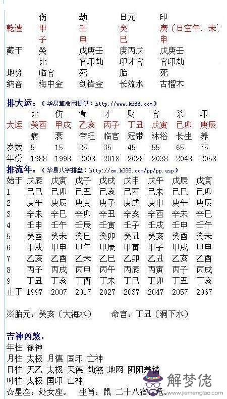 關于出生八字怎樣算出喜用神的信息