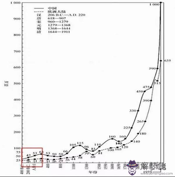 屬彘的人最佳婚配屬相