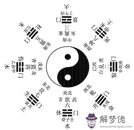 八字刑沖合害好不好