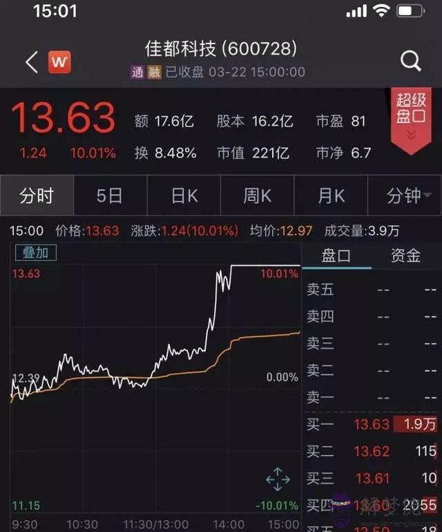 獨角獸12屬相刮刮樂