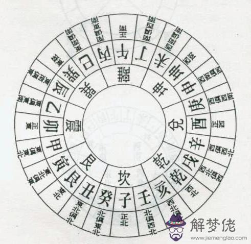 1、戌丑婚配三刑會發生什麼事:丑未戌三刑的八字 會不會多婚