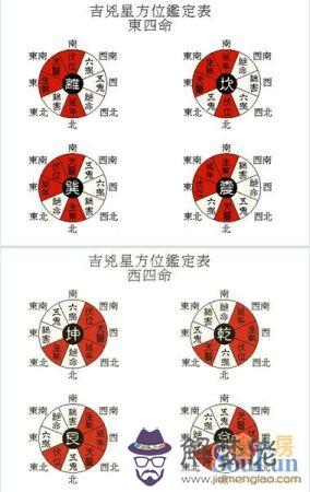 1、88年出生屬相婚配什麼好:年婚配什麼最適合