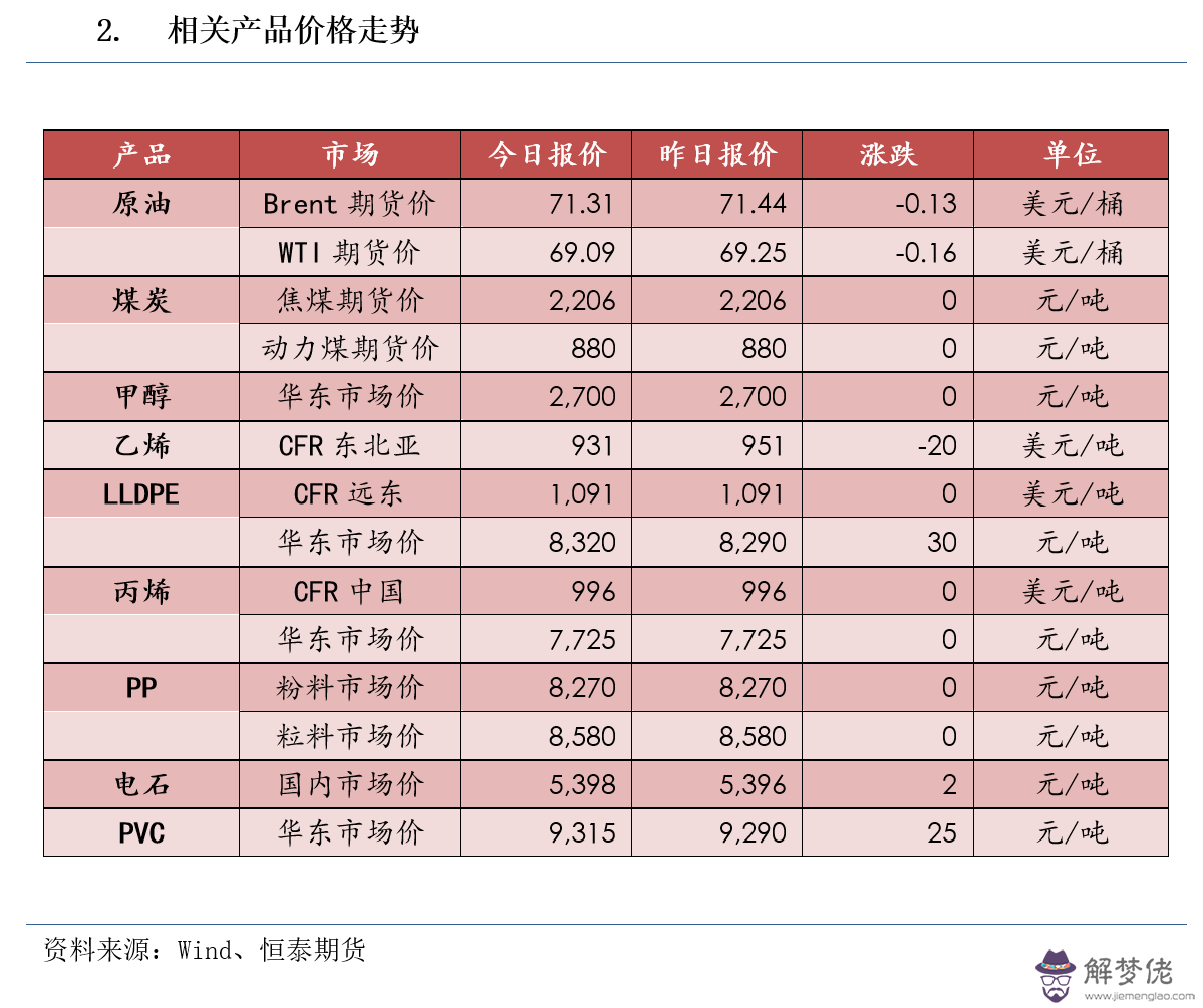 6、84年和93年生人婚配:年生的人(女)和年生的人(男)能否婚配?