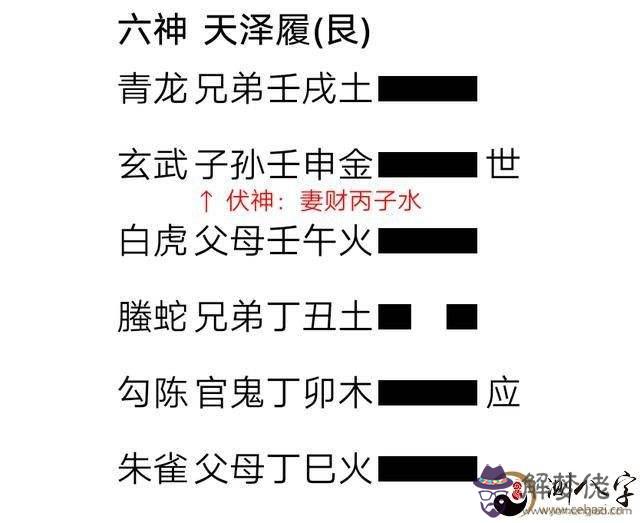 預測考試用八字算還是六爻的簡單介紹