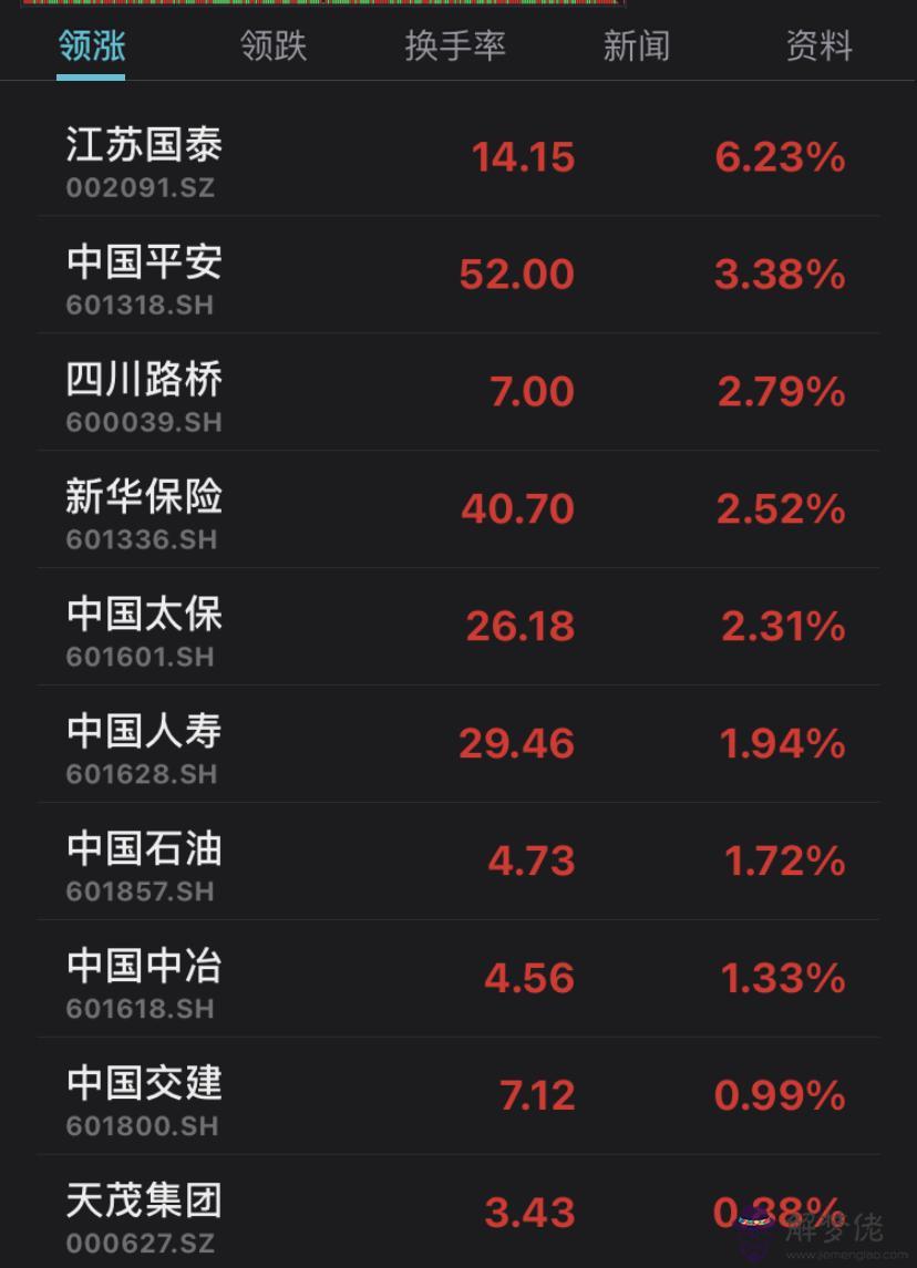 1、婚配咋樣男孩陰歷3月24:婚配狗女農歷3月24牛男農歷3月24婚姻與家庭