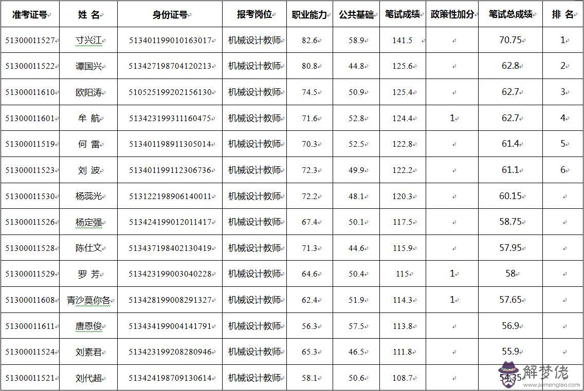 2、沖自己的屬相那天可以考車嗎:與自身屬相相沖日子宜出行赴任嗎?