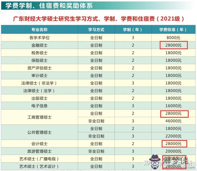 3、沖自己的屬相那天可以考車嗎:鼠屬相相沖那天可以提車嗎