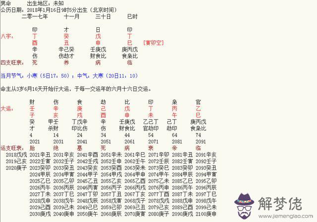 測工作八字日主癸巳今年己亥年