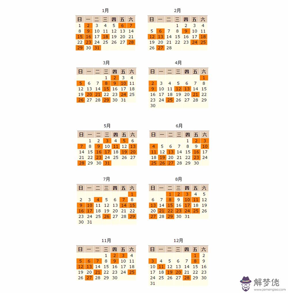 7、沖屬相是沖當天還是沖以后:**的生肖屬相是什麼？ 和什麼屬相相沖？