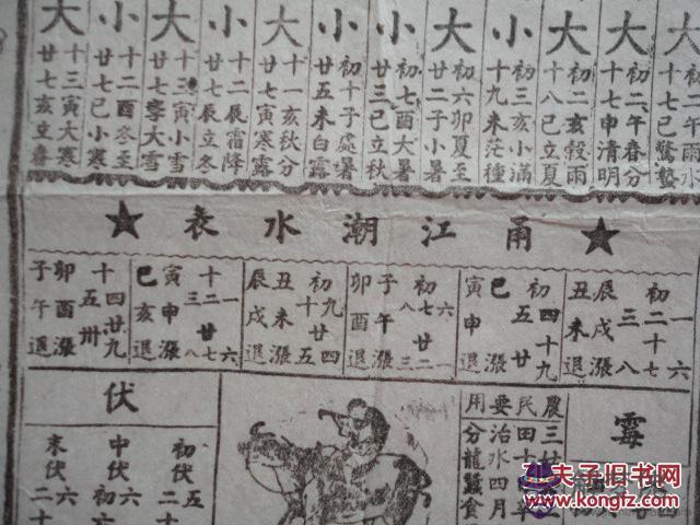 1961年農歷陽歷表查詢：萬年履歷表1961年農歷12月初4是陽歷多少