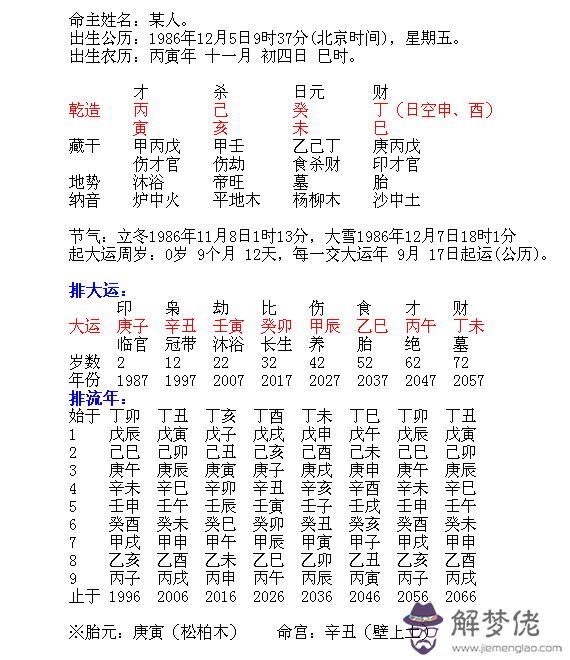 農歷3月13日子好嗎：.農歷1977年十月初十辰時出生的人五行