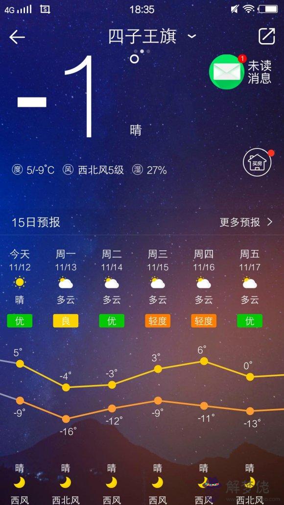 農歷11.13