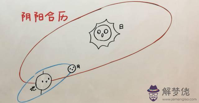 19871015陰歷陰歷什麼時候不能陰歷八月能搬家嗎陰歷生日遇到閏月陰歷10月屬鼠男生