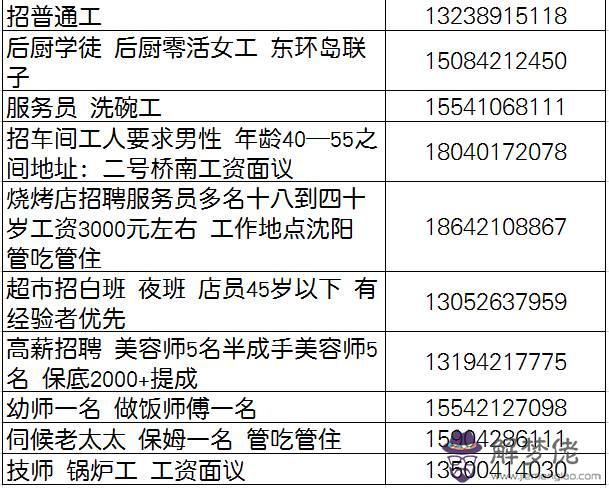 百的五行屬性是什麼：五行分別代表什麼？