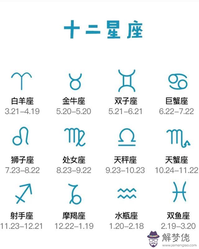 星座月份表查詢農歷，農歷生日星座查詢對照表