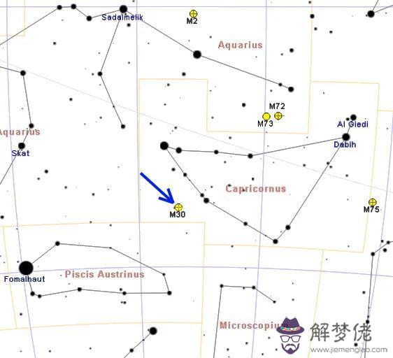 摩羯座是什麼季節的星座，今日每日每月星座運勢