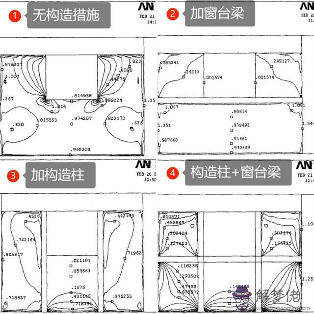 頂磚斜砌規范倒八字作用