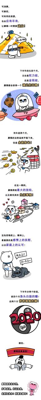 獅子座下半年太可怕了，2022年獅子座每月運勢詳解