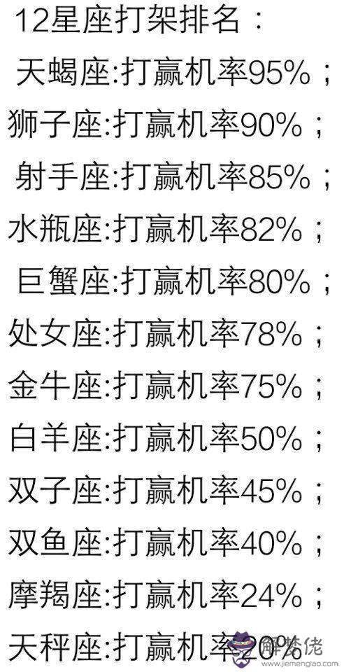 0月天蝎vs11天蝎誰兇，10月份的天蝎座"