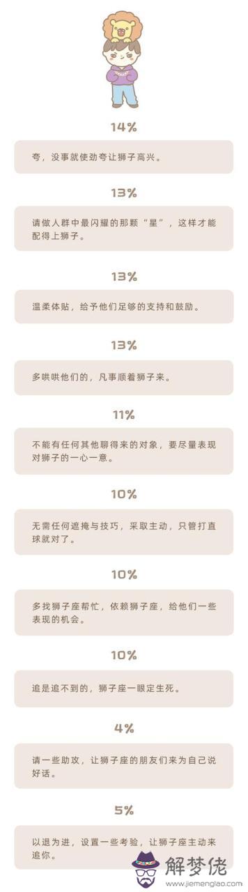 怎麼追獅子座男生，獅子男對待有好感的人