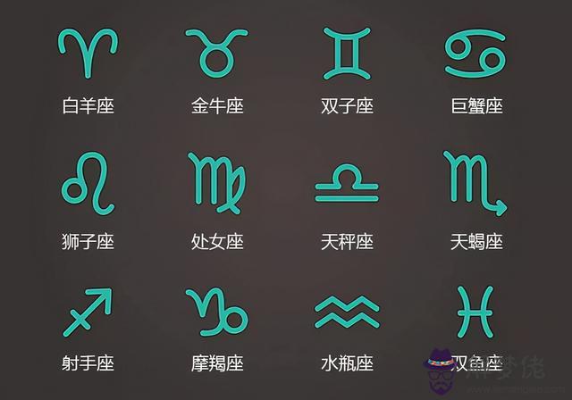 星座怎麼來的12星座的 ，十二星座圖片