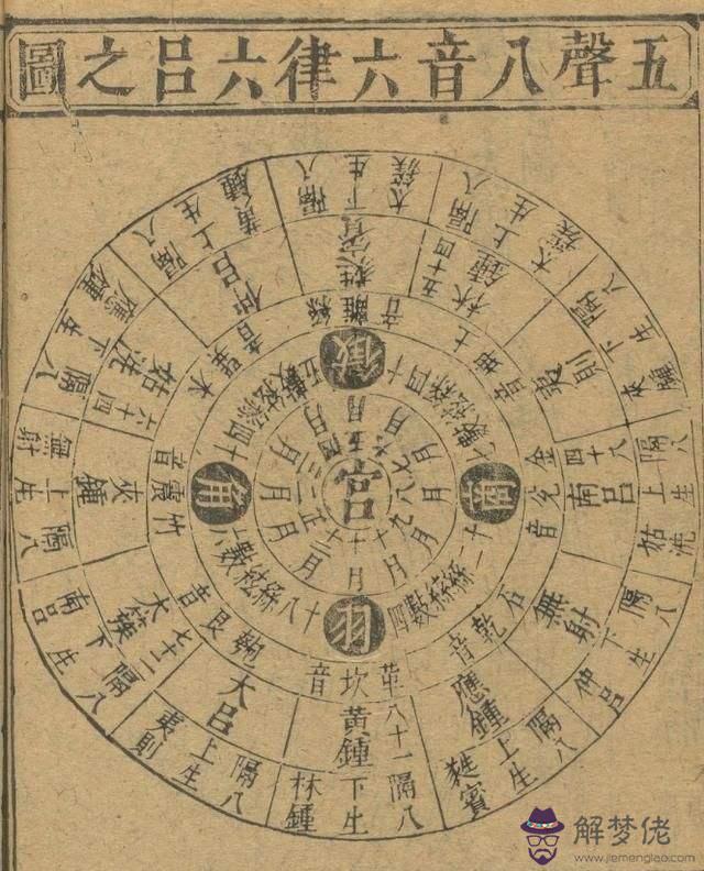 六月十七生辰八字