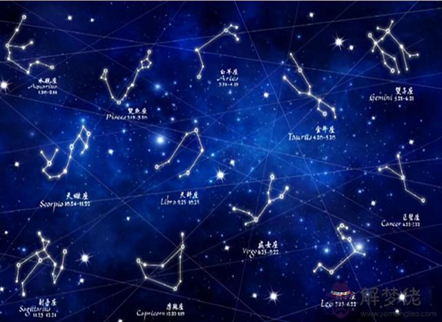 查星座是按農歷還是陽歷，查星座查詢表陽歷