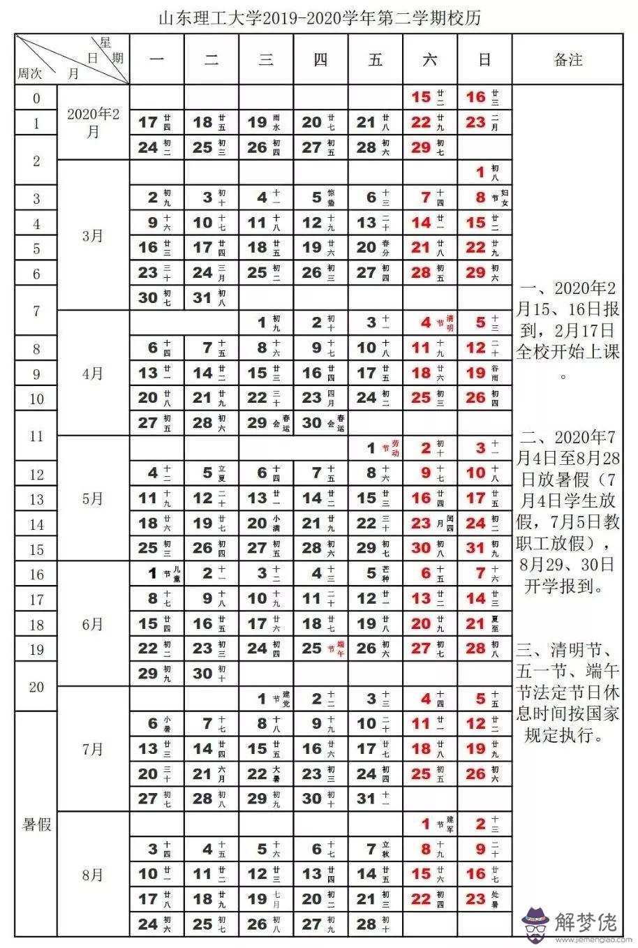 2020年4月12日7點15分八字