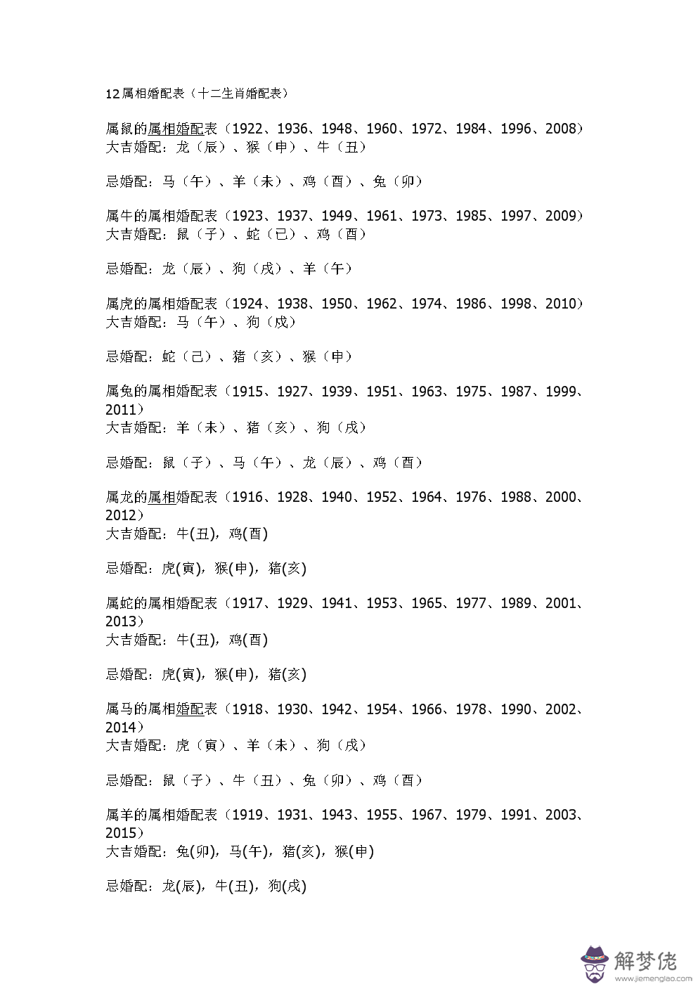 3、92和01年的屬相婚配表:年01月30日男婚配什麼屬相的女人