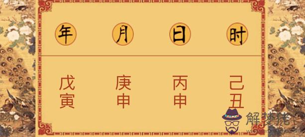 2、八字印星查詢:八字如何查印星