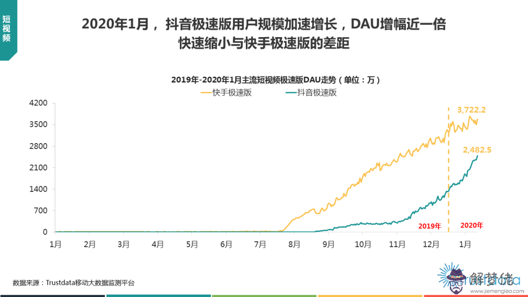 疫情防控查詢:疾病預防控制中心屬于什麼機構？