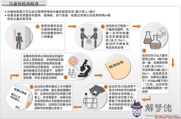 奮斗正能量勵志句子 奮斗正能量