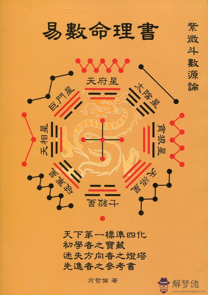 3、紫薇命盤免費算命:跪求免費紫薇命盤詳解