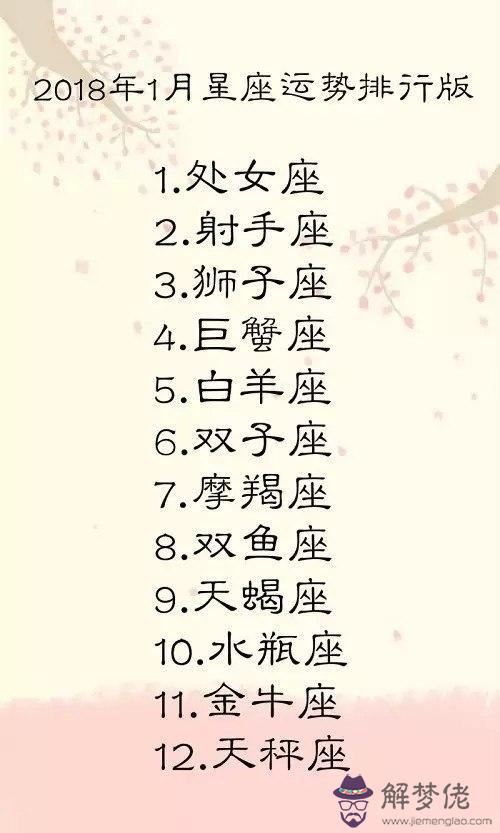 3、12星座的月份表全部:給我查一下啊給我出一張十二星座的對照表好嗎每個星座所屬的月份