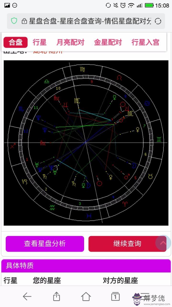 2、我想問下，金牛座的感情金星落在白羊，那請問我是應該看白羊的還是看金牛的